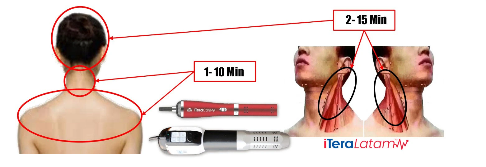 Como quitar el dolor de cabeza