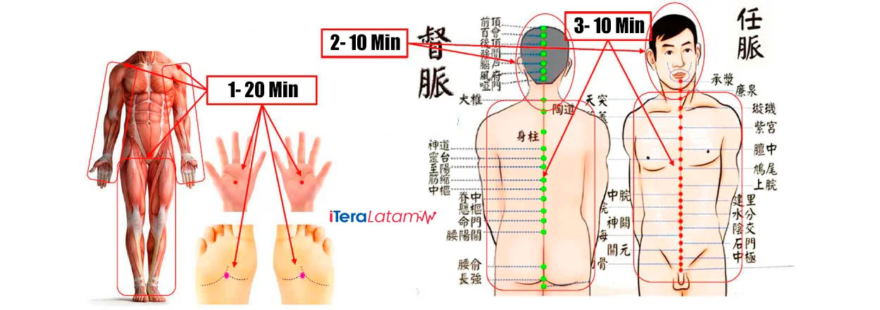Hemiplegia